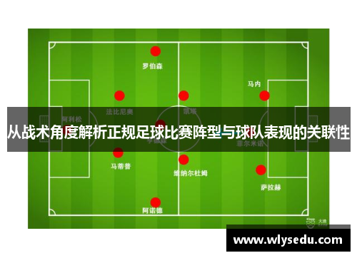 从战术角度解析正规足球比赛阵型与球队表现的关联性